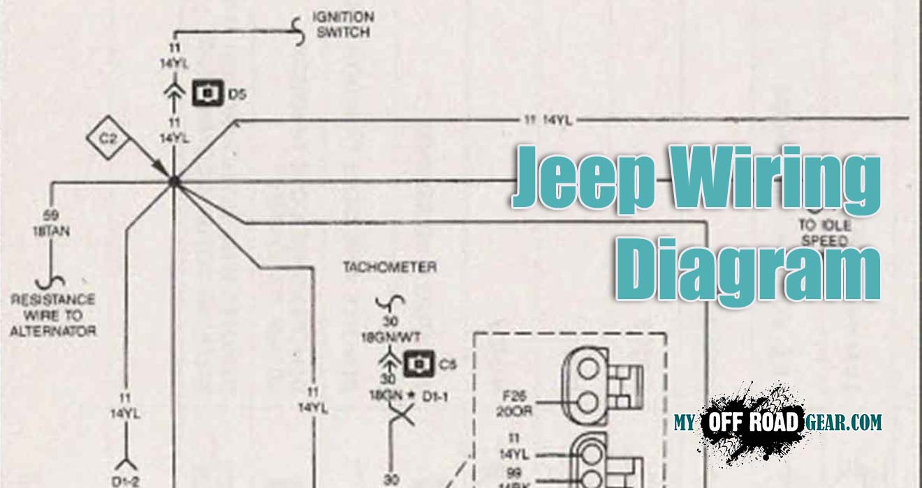 Jeep Wiring Diagram