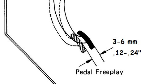 clutch pedal free play