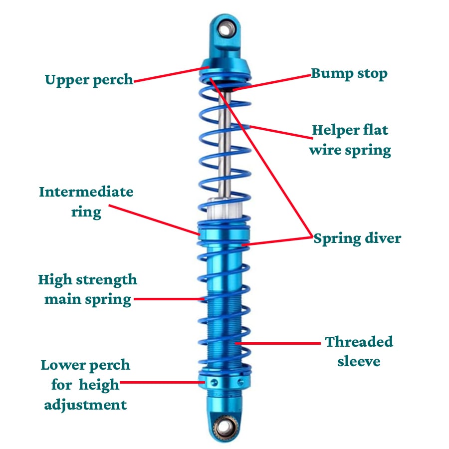 Coilover shock absorbers for Jeep